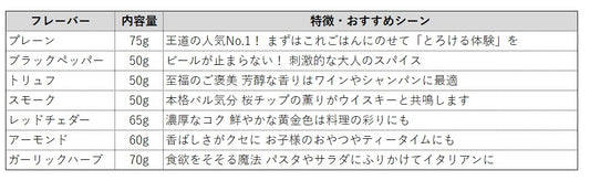 花チーズ7種類セット
