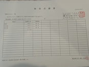 <白の鯖>SABA-YU 【サバーユ】特製食べるサバオイル120g 伊東産さば使用