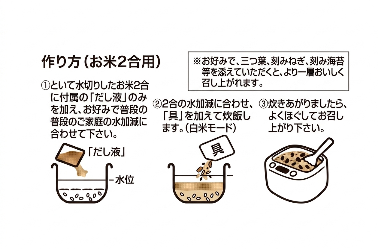 金目鯛めしの素